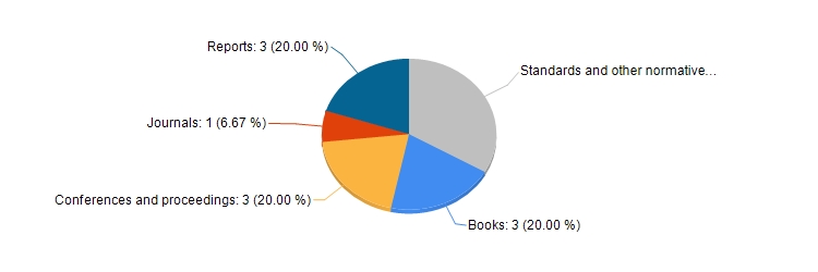 If the image not displayed, please refresh. If you receive an error, please retry.